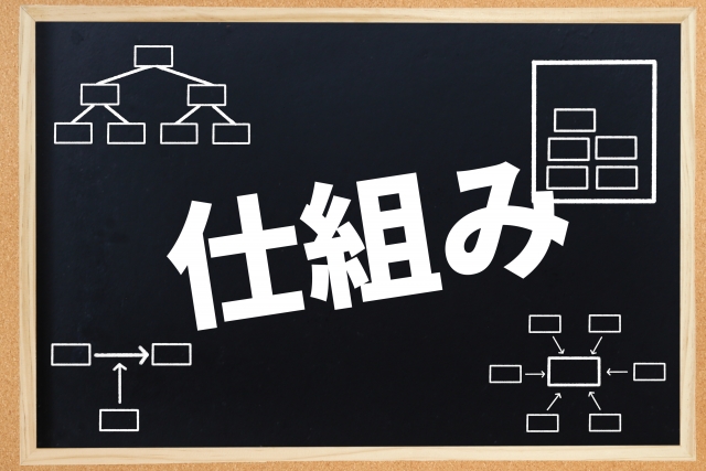 【中小企業】営業の人材採用が大手より難しくなりやすい構造とは